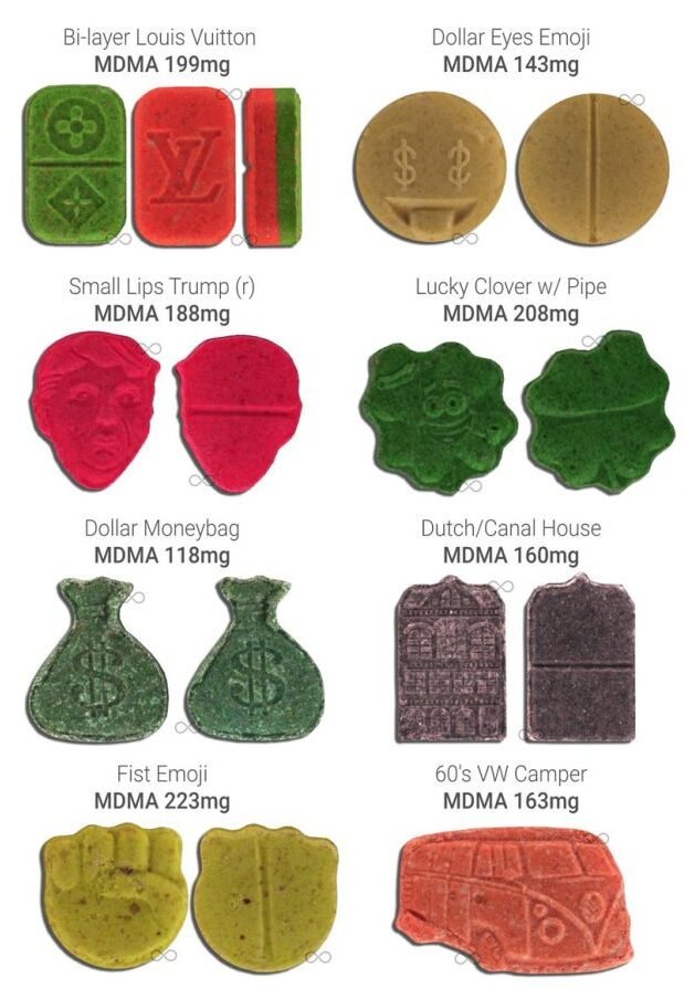 Ecstasy pills for sale UK import placeholder for 295